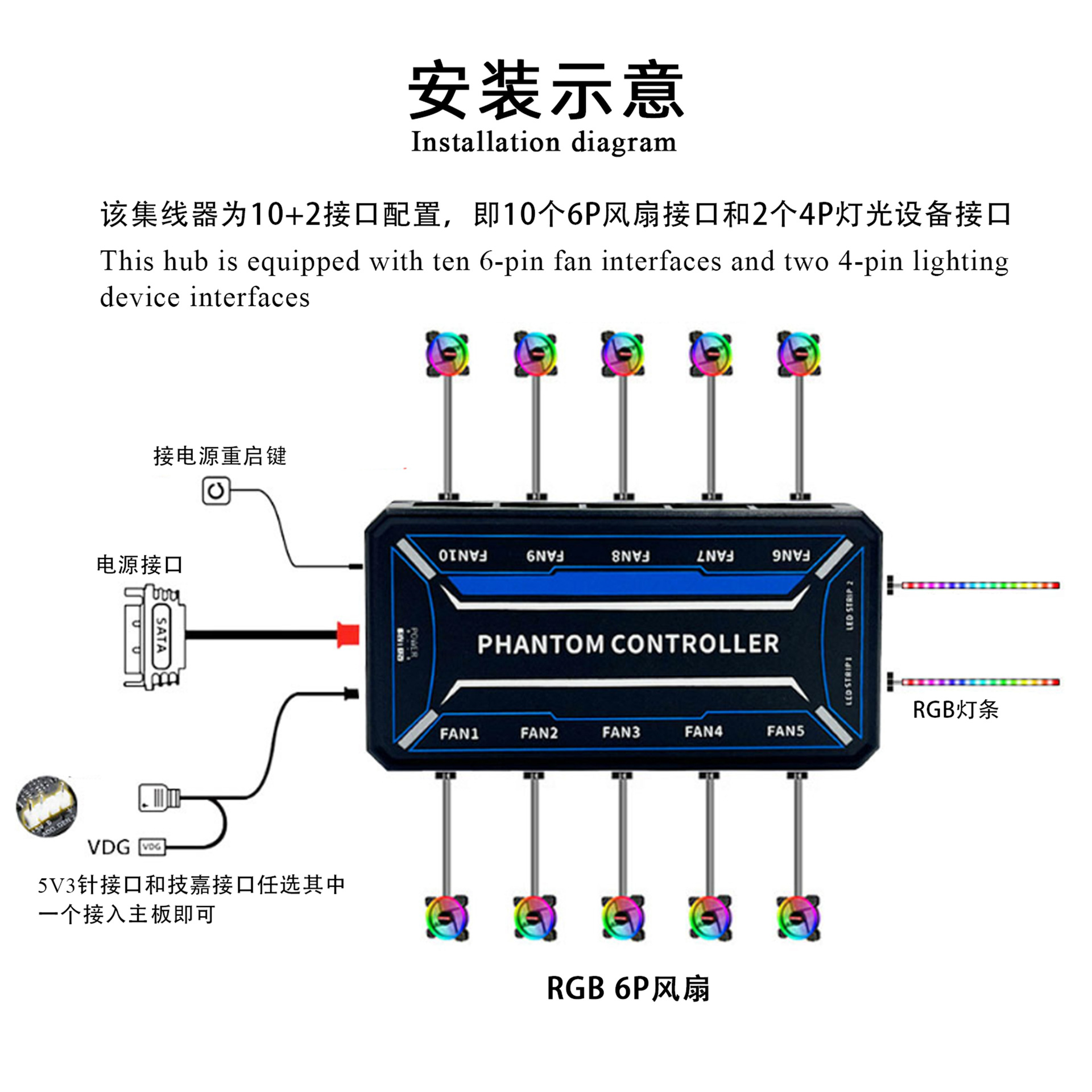 SysCooling Hub de Control de V - Rgb Hub Sync reseña y precio