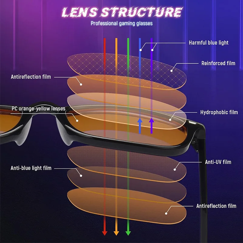 Gafas de protección contra luz - Gaming Glasses Tinted reseña y precio